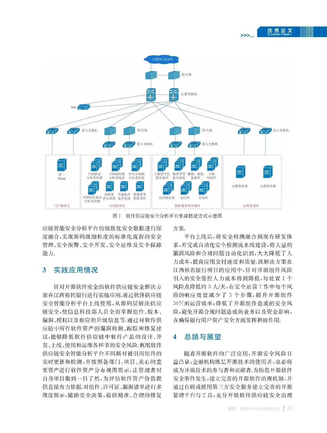 开源网安《开源软件风险下的金融行业软件供应链安全》荣获CCIA 2022年网络安全优秀创新成果大赛优秀解决方案- 开源网安-捍卫中国软件安全